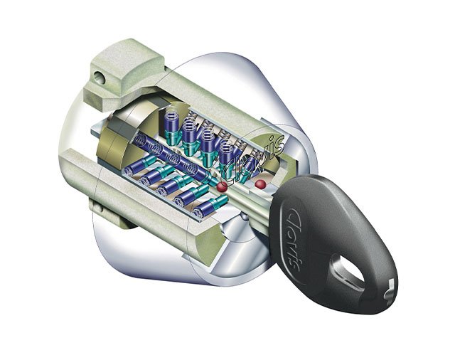 Clavis F22 シリンダーキー