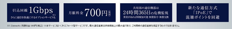 つなぐネットコミュニケーションズ