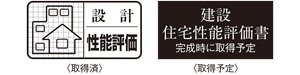 信頼できる建物の証「住宅性能評価書」