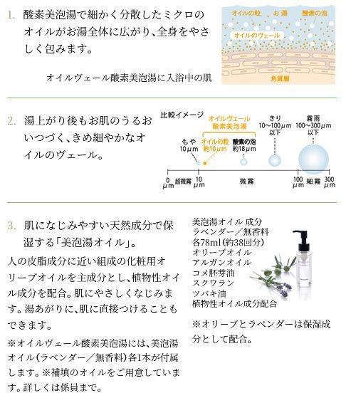 オイルヴェール酸素美泡湯