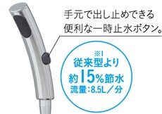 節水・節湯対策