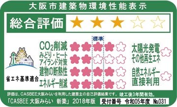 CASBEE大阪みらい(大阪市建築物総合環境評価制度)