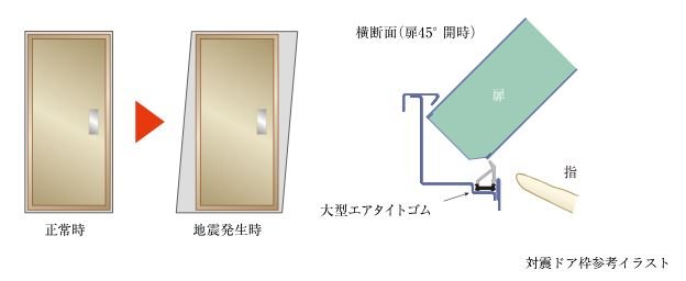 対震ドア枠（玄関）