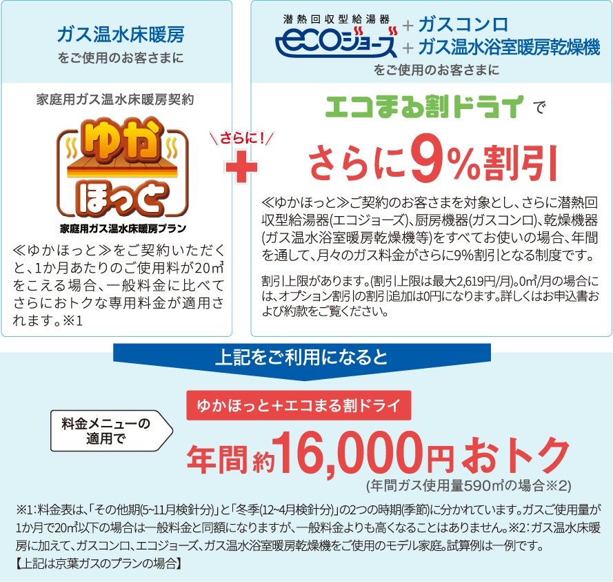 おトクなガス料金メニュー