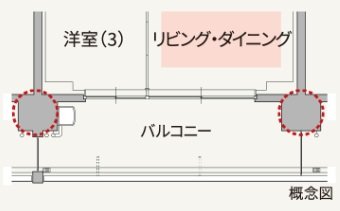 アウトフレーム工法