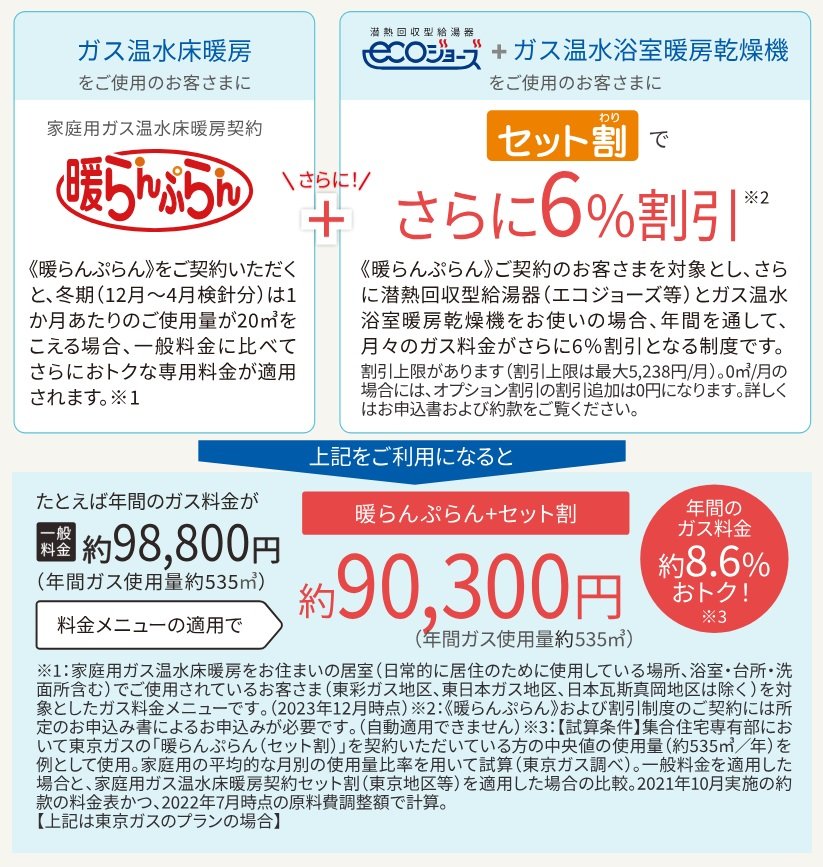 おトクなガス料金メニュー