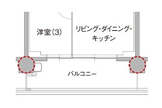 アウトフレーム工法