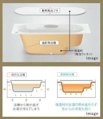 高断熱浴槽