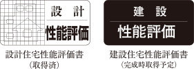 信頼の評価「住宅性能表示制度」
