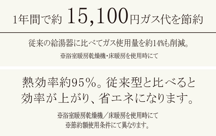エコジョーズ