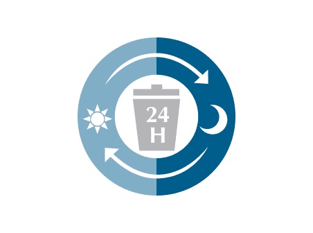24時間ゴミ出し可能