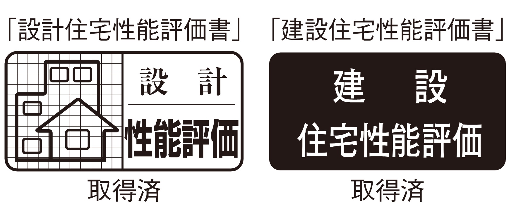 住宅性能評価
