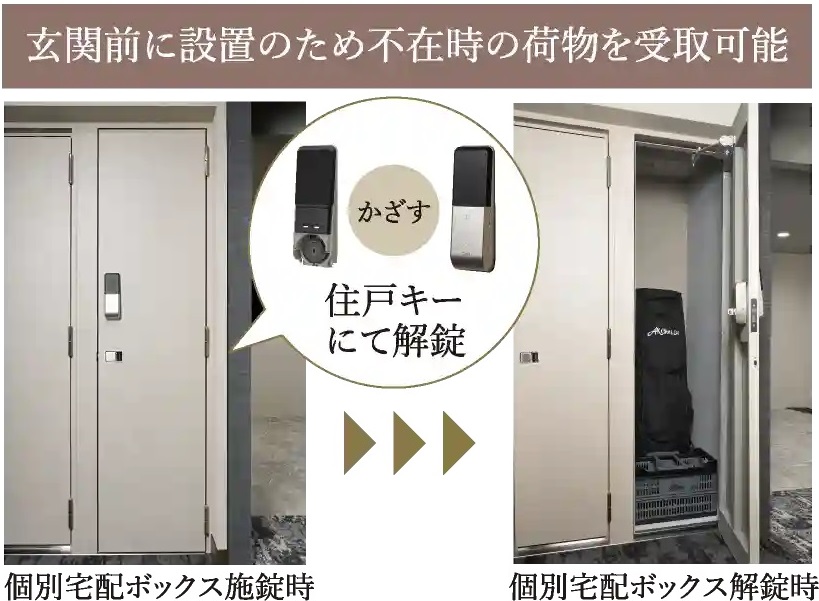 個別宅配ボックス