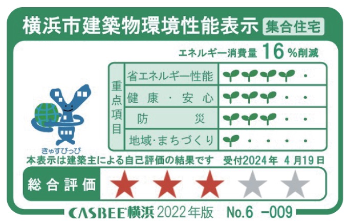 横浜市建築物環境性能表示