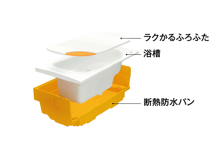 保温浴槽