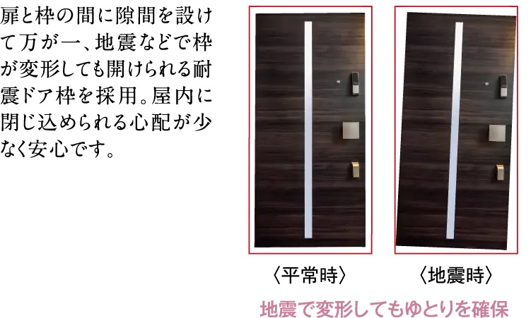 耐震ドア枠で地震時も安心
