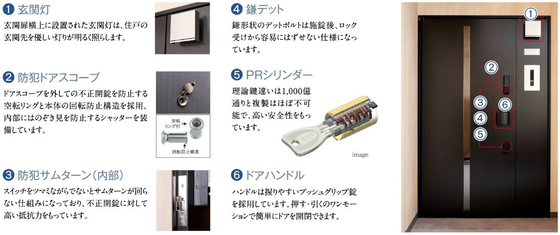 不審者の侵入を防ぐ玄関ドア