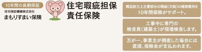 まもりすまい保険が、安心のすまいをお手伝い