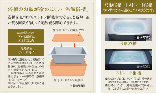 浴槽のお湯が冷めにくい「保温浴槽」