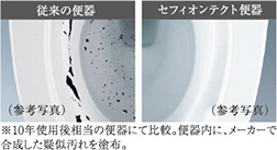 セフィオンテクト便器