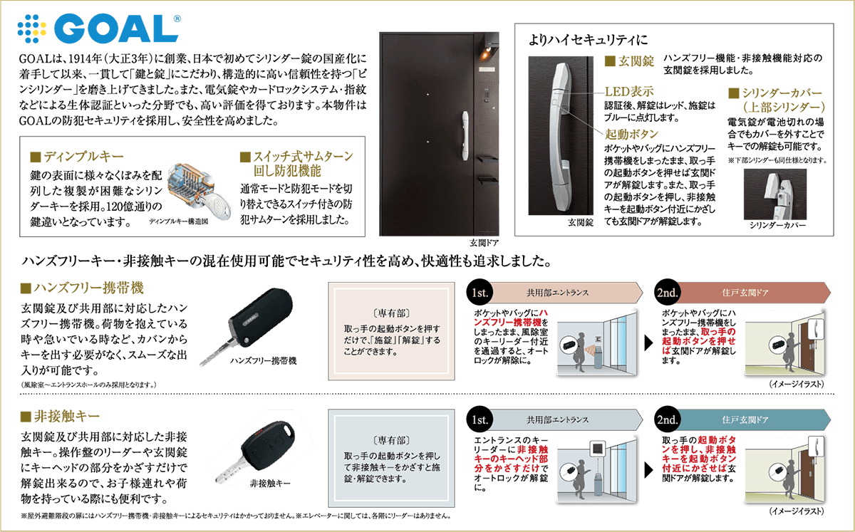 「世界水準の防犯力」でお応えする信頼のブランドGOAL（ゴール）を採用。