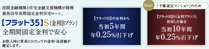 省エネルギー性の基準を満たした「フラット35」（金利Bプラン）適合物件