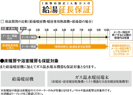 新築住宅に給湯暖房機の10年保証