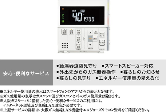 無線LAN機能付きエネルックリモコン