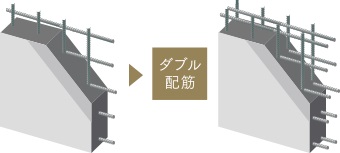 耐震壁のダブル配筋