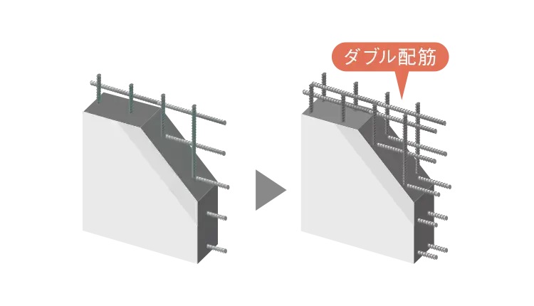 1、耐震壁のダブル配筋
