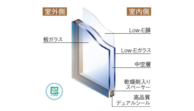 Low-E複層ガラス