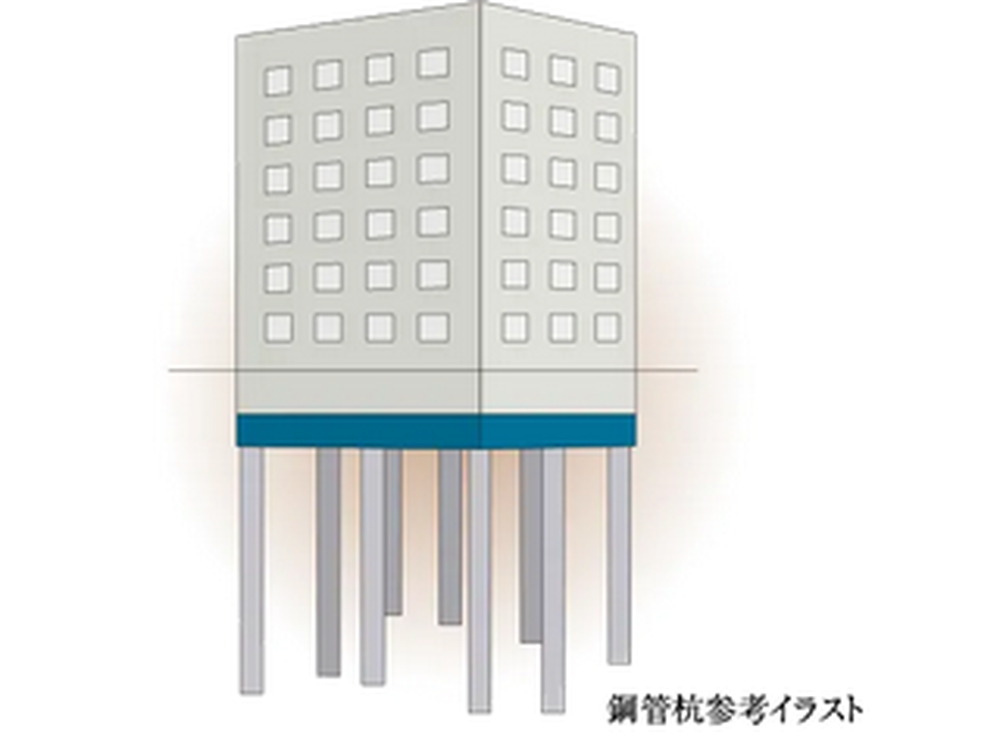 杭基礎