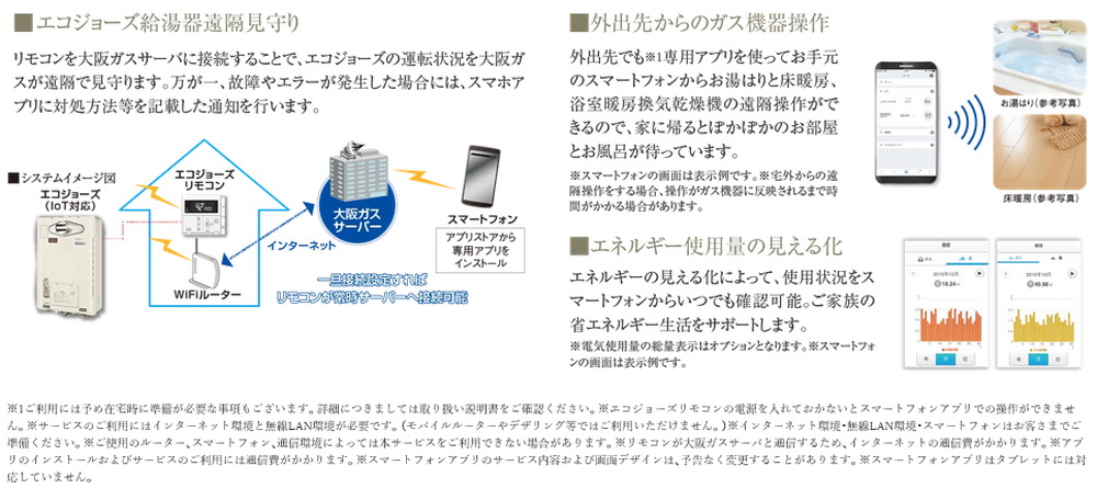 スマートフォンを利用した便利なサービス~無線LAN機能付エコジョーズ用リモコンセット~