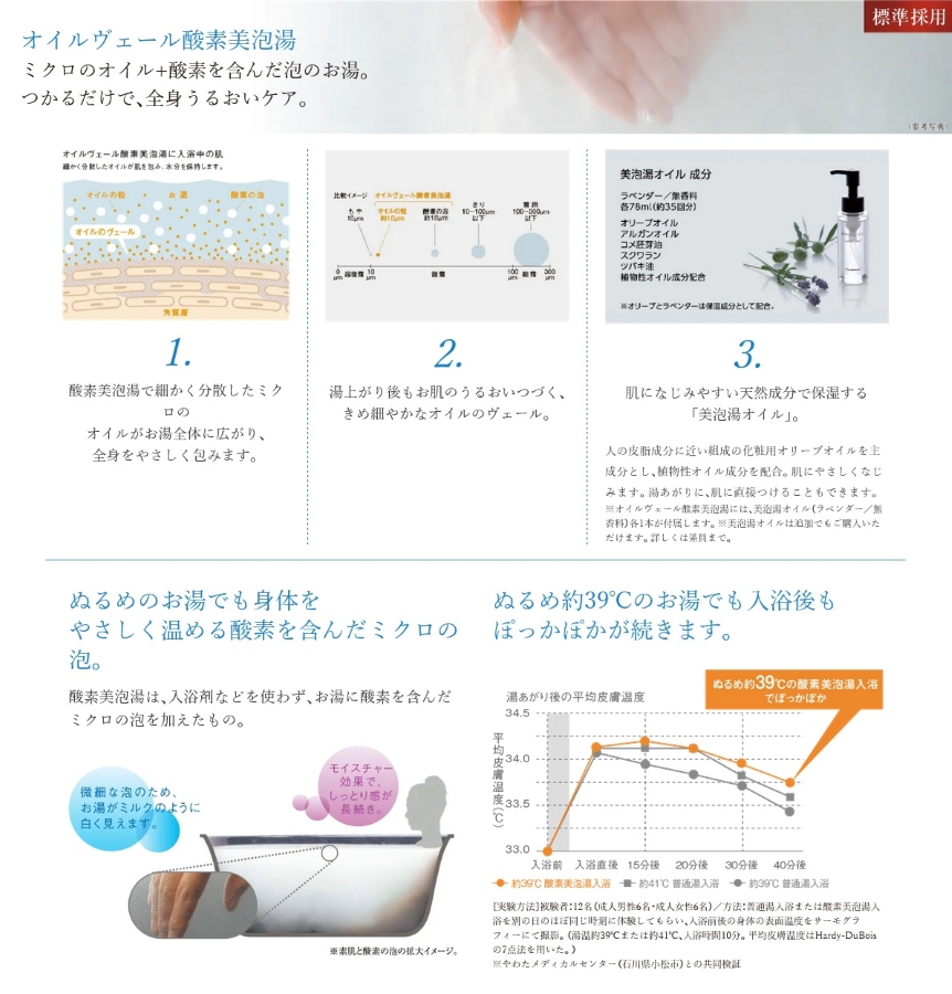 ミクロのオイルと酵素の泡のお湯で入浴できる「オイルヴェール酸素美泡湯」を標準採用。
