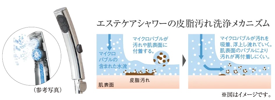 エステケアシャワー