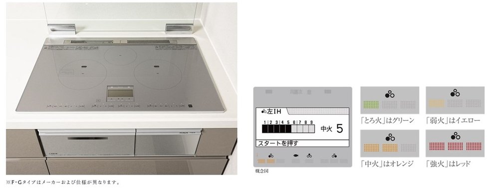 パワフルに、美しく、魅力満載のIHクッキングヒーター