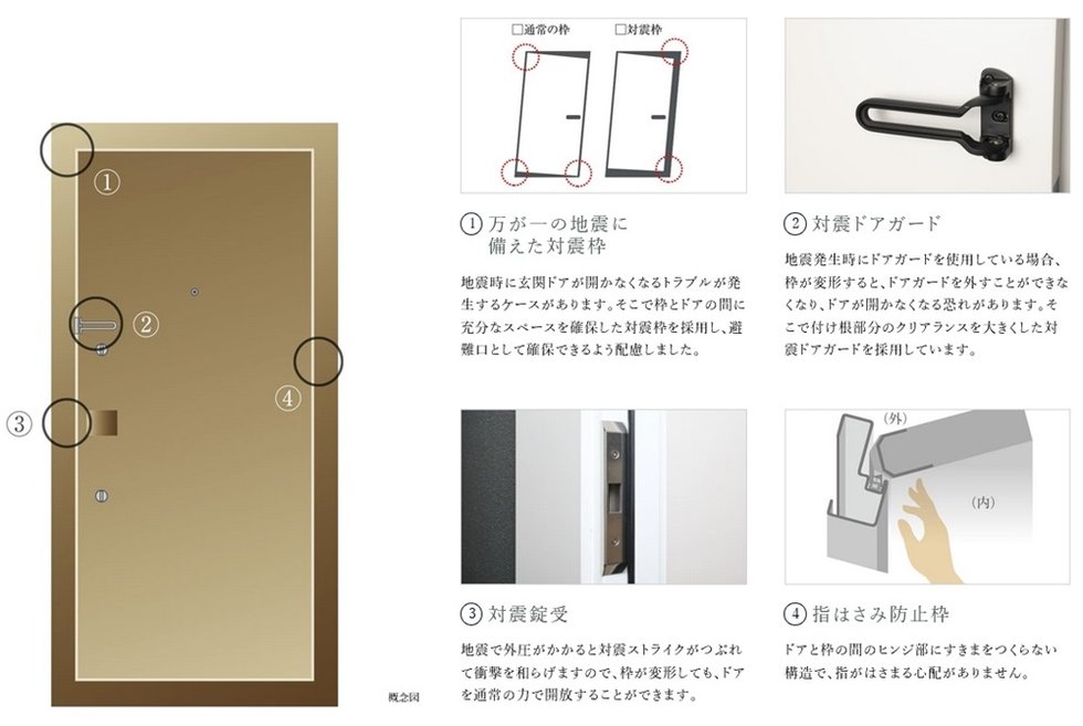 玄関ドアには優れた耐震性と安全性
