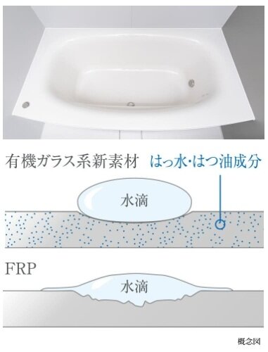 有機ガラス系新素材 弓形浴槽