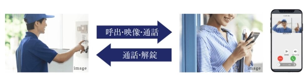 外でも来客応対が可能