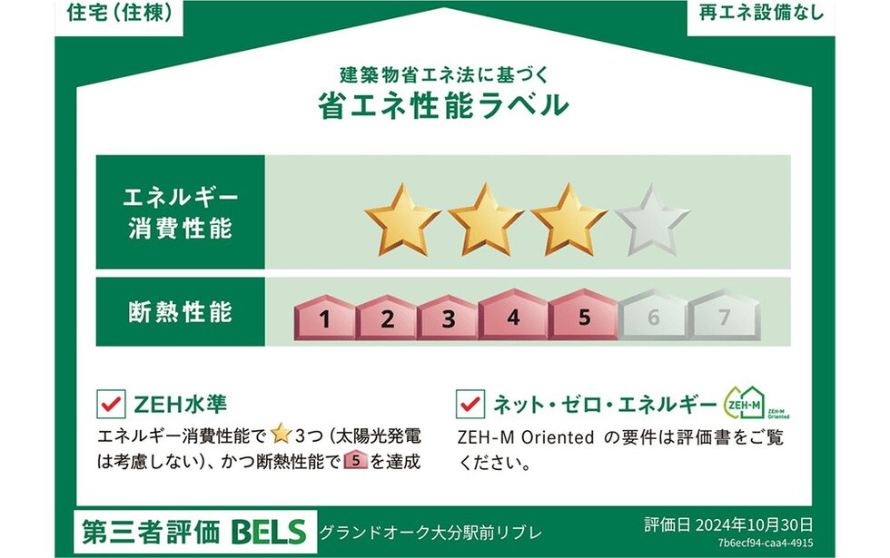 建築物省エネ法に基づく省エネ性能表示制度BELSによる第三者認証