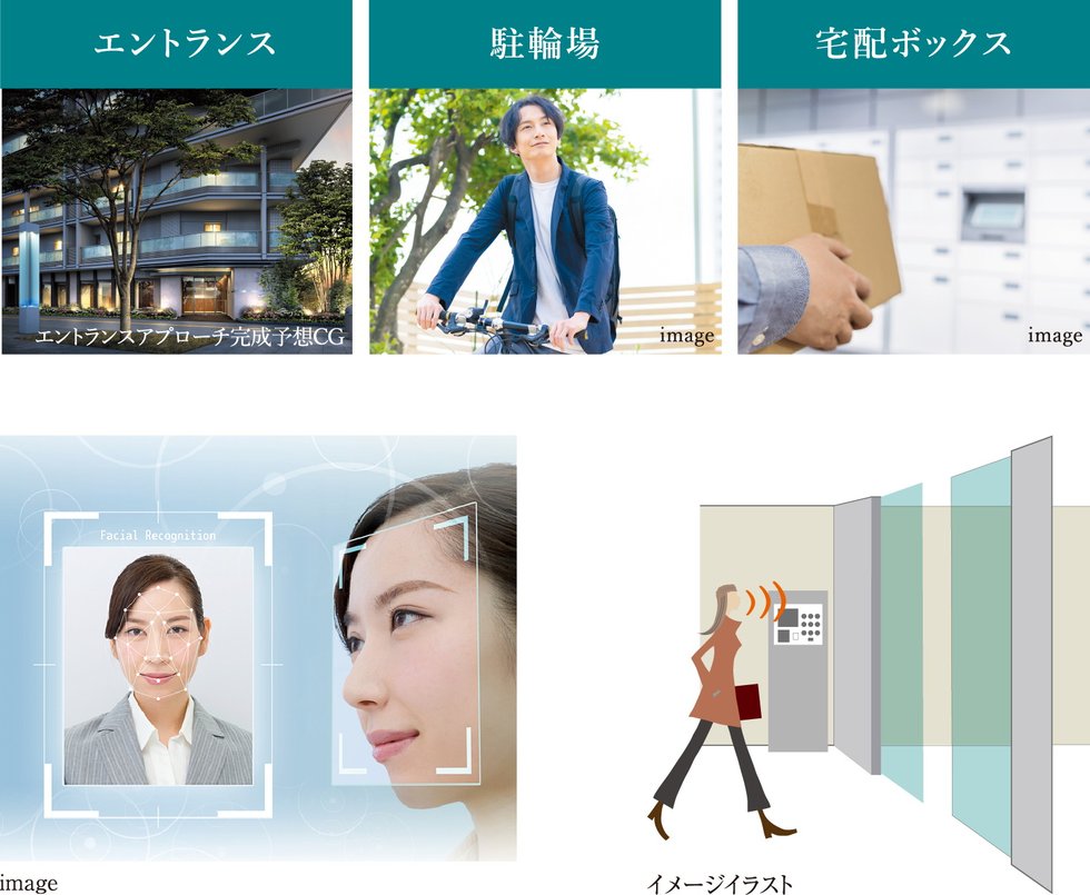 次世代セキュリティシステム「あんしん顔認証」