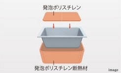 保温浴槽