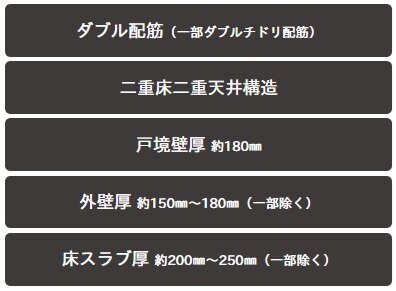快適で安心な暮らしを築く、強固な基本構造