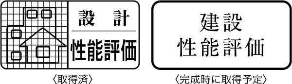 住宅性能評価付きマンション