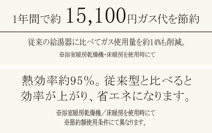 エコジョーズ