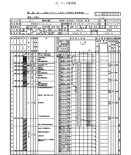 地盤調査
