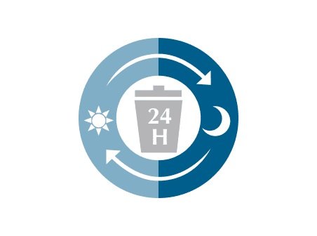 24時間ゴミ出し可能