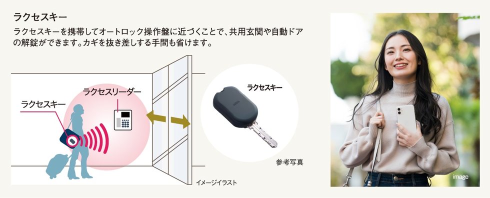 ラクセスキー