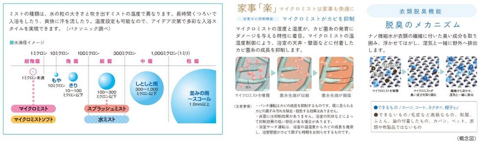 ミストサウナ