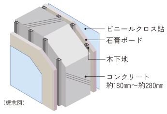 戸境壁